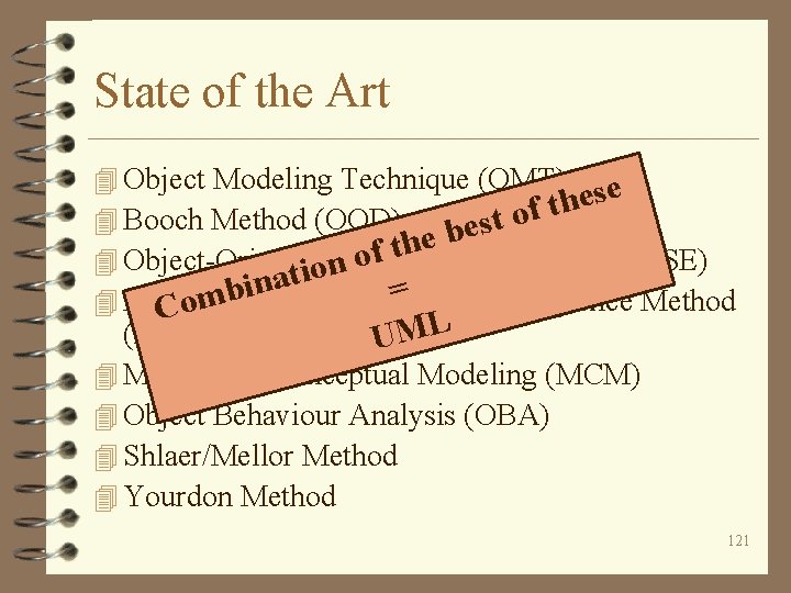 State of the Art 4 Object Modeling Technique (OMT) e s e h t