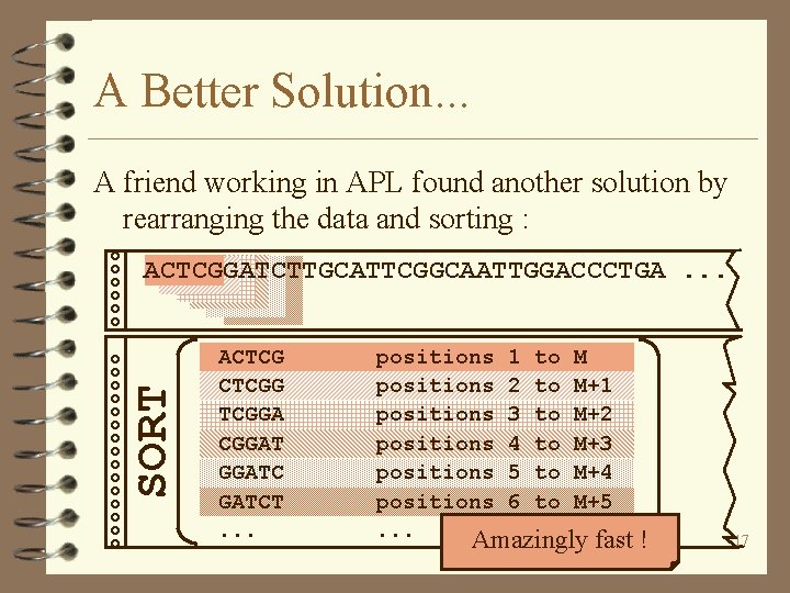 A Better Solution. . . A friend working in APL found another solution by