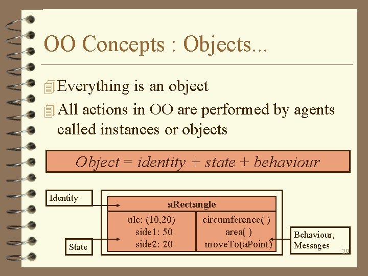 OO Concepts : Objects. . . 4 Everything is an object 4 All actions