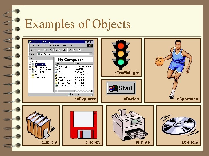 Examples of Objects a. Traffic. Light an. Explorer a. Library a. Floppy a. Button