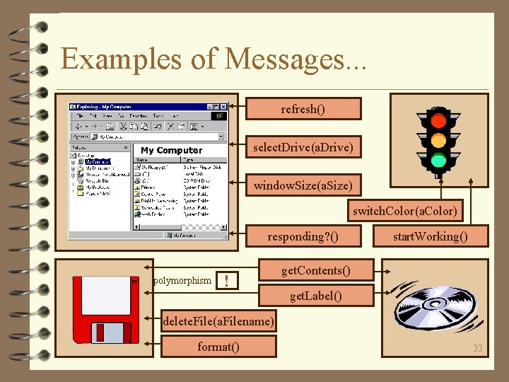 Examples of Messages. . . refresh() select. Drive(a. Drive) window. Size(a. Size) switch. Color(a.