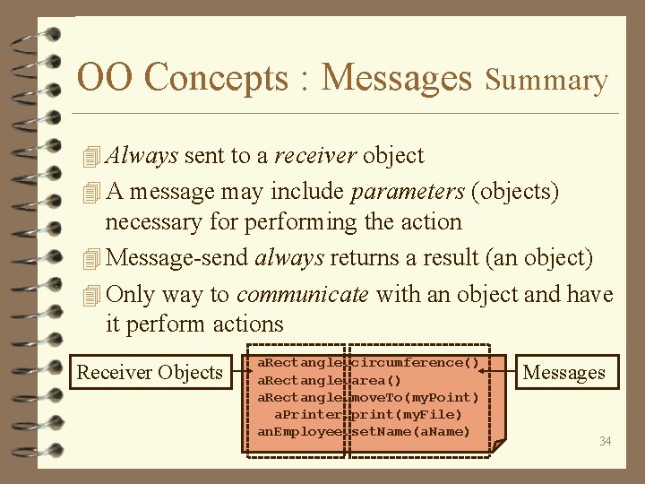 OO Concepts : Messages Summary 4 Always sent to a receiver object 4 A