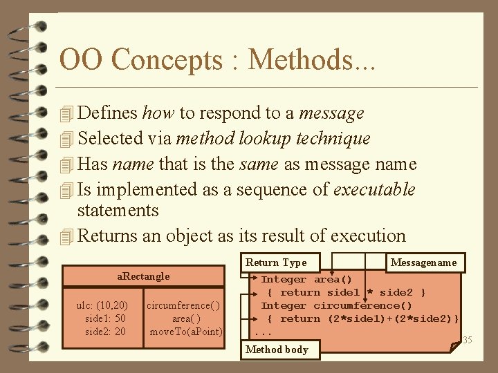 OO Concepts : Methods. . . 4 Defines how to respond to a message