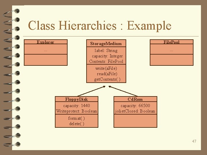 Class Hierarchies : Example Explorer Storage. Medium label: String capacity: Integer Contents: File. Pool