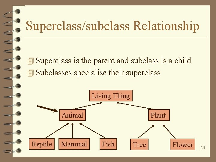 Superclass/subclass Relationship 4 Superclass is the parent and subclass is a child 4 Subclasses