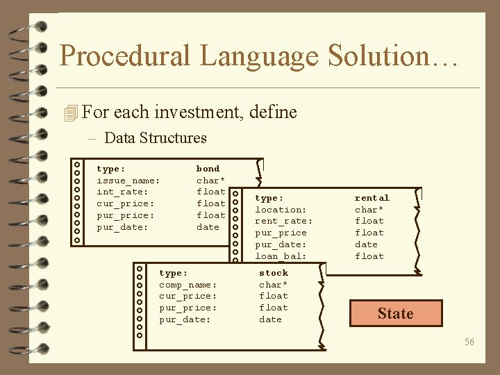 Procedural Language Solution… 4 For each investment, define – Data Structures type: issue_name: int_rate:
