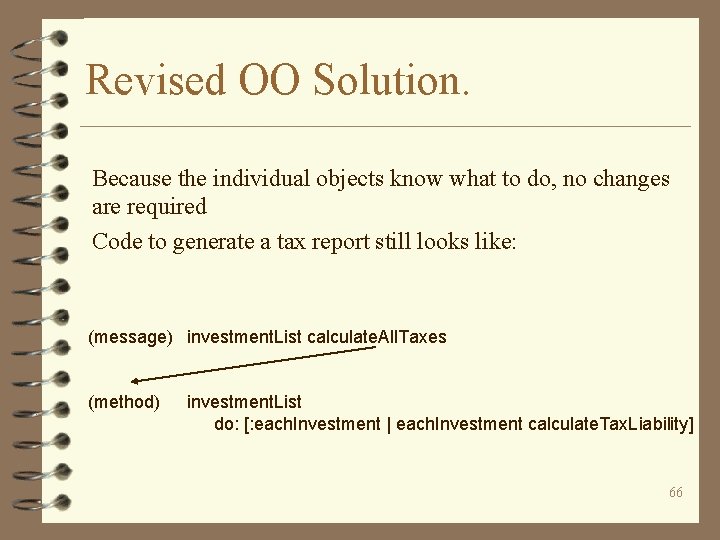 Revised OO Solution. Because the individual objects know what to do, no changes are