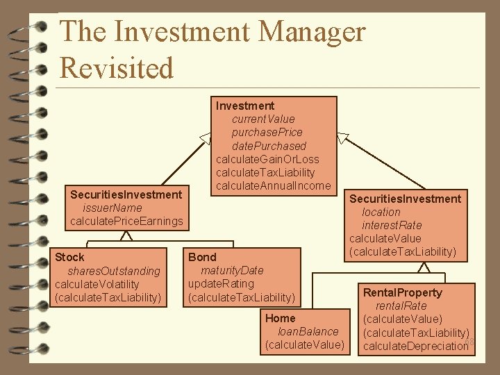 The Investment Manager Revisited Securities. Investment issuer. Name calculate. Price. Earnings Stock shares. Outstanding