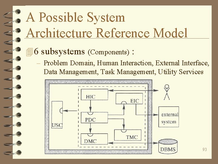 A Possible System Architecture Reference Model 4 6 subsystems (Components) : – Problem Domain,