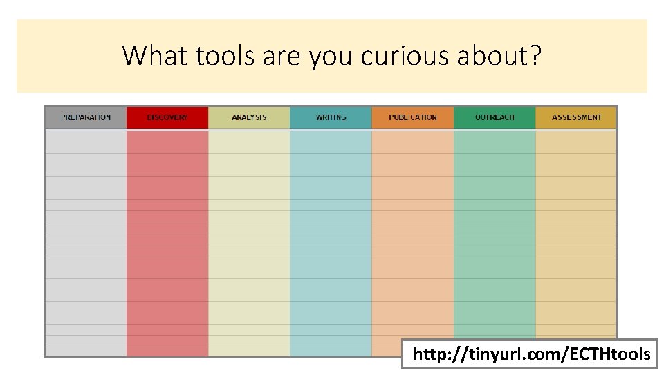 What tools are you curious about? http: //tinyurl. com/ECTHtools 