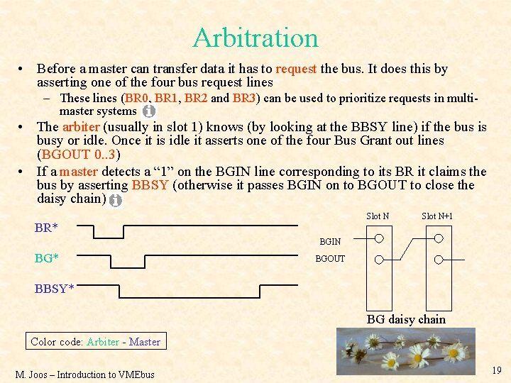 Arbitration • Before a master can transfer data it has to request the bus.