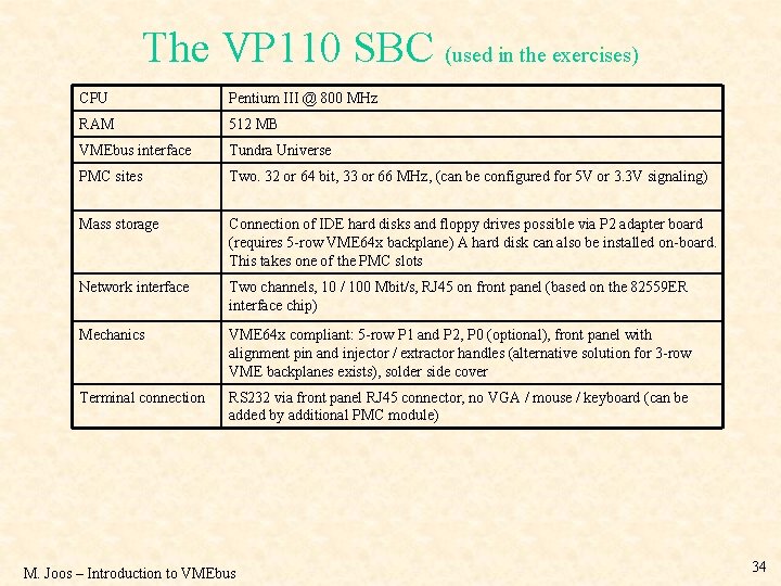 The VP 110 SBC (used in the exercises) CPU Pentium III @ 800 MHz