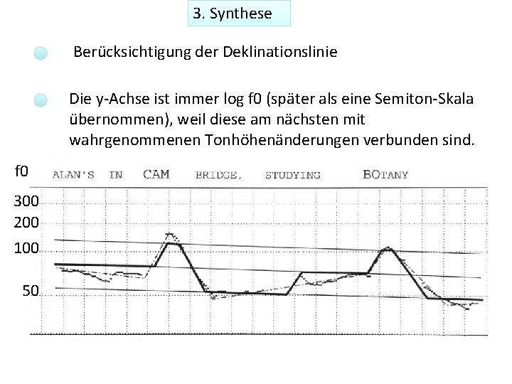 3. Synthese Berücksichtigung der Deklinationslinie Die y-Achse ist immer log f 0 (später als