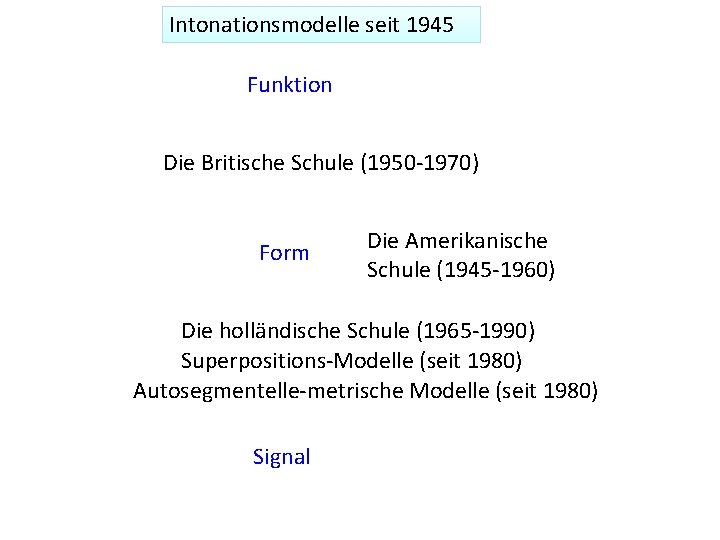 Intonationsmodelle seit 1945 Funktion Die Britische Schule (1950 -1970) Form Die Amerikanische Schule (1945