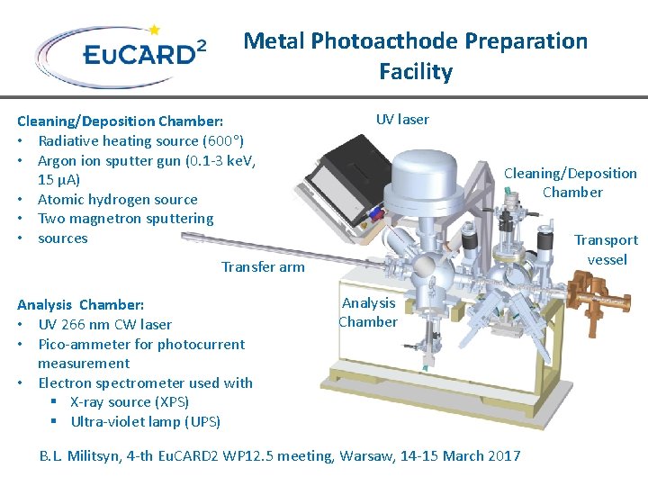 Metal Photoacthode Preparation Facility Cleaning/Deposition Chamber: • Radiative heating source (600 ) • Argon