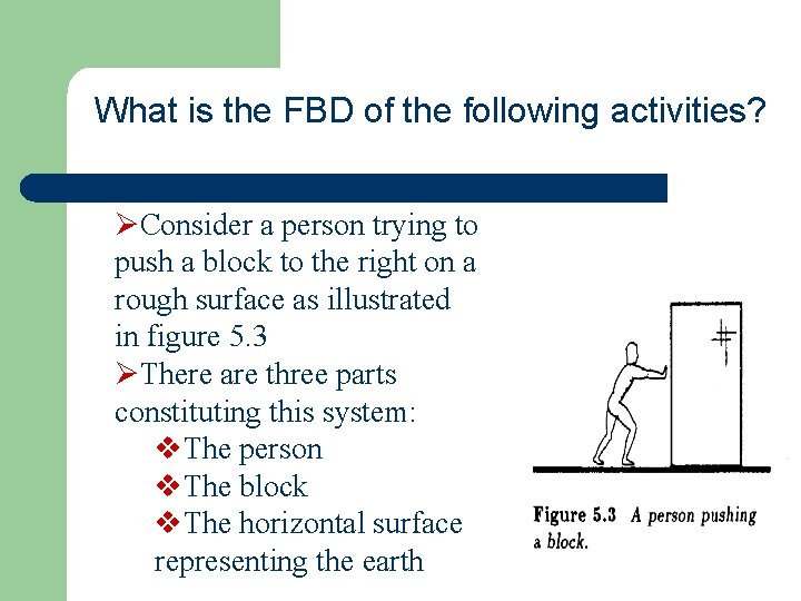 What is the FBD of the following activities? ØConsider a person trying to push