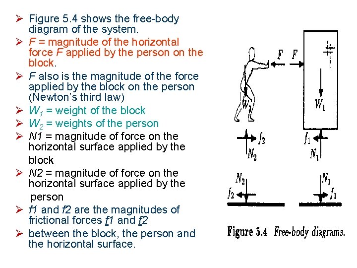 Ø Figure 5. 4 shows the free-body diagram of the system. Ø F =