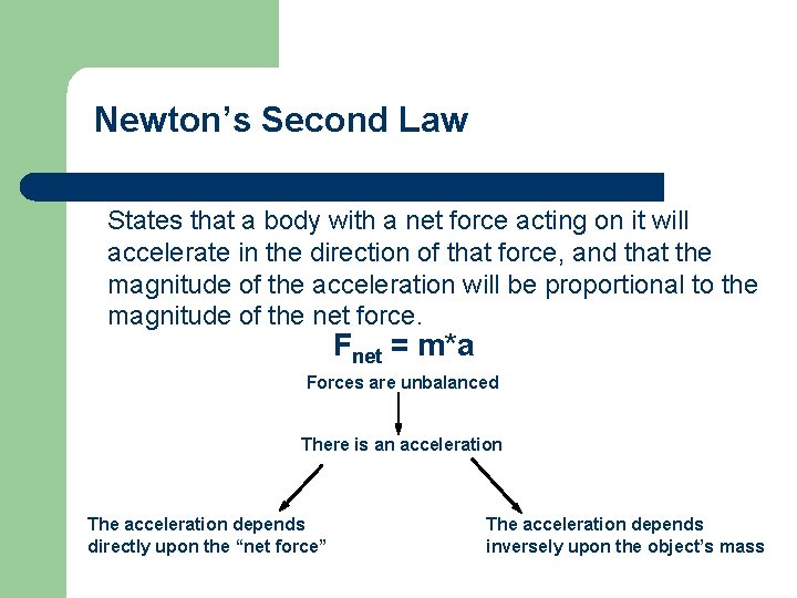 Newton’s Second Law States that a body with a net force acting on it