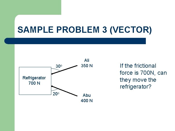 SAMPLE PROBLEM 3 (VECTOR) 30 o Ali 350 N Refrigerator 700 N 20 o