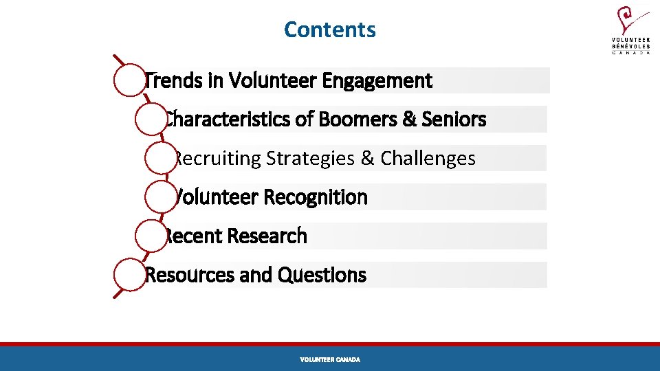 Contents Trends in Volunteer Engagement Characteristics of Boomers & Seniors Recruiting Strategies & Challenges