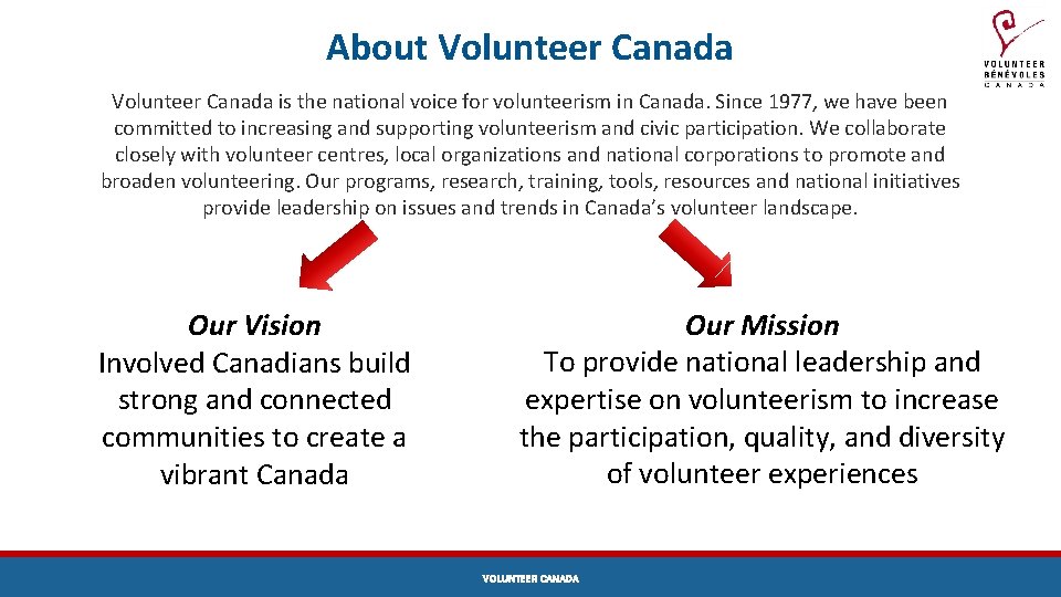 About Volunteer Canada is the national voice for volunteerism in Canada. Since 1977, we