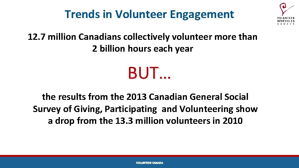 Trends in Volunteer Engagement 12. 7 million Canadians collectively volunteer more than 2 billion