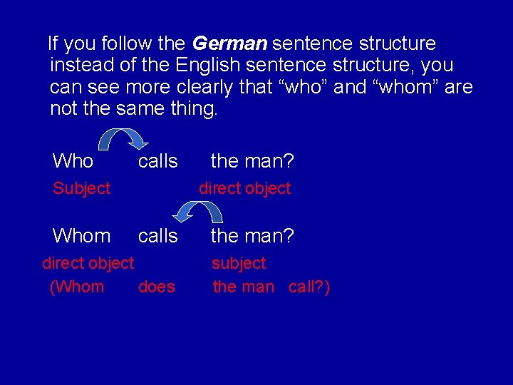 If you follow the German sentence structure instead of the English sentence structure, you