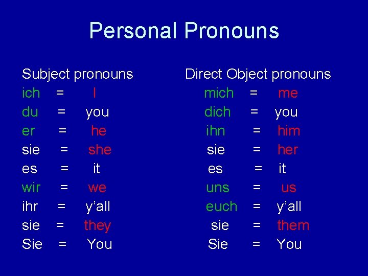 Personal Pronouns Subject pronouns ich = I du = you er = he sie