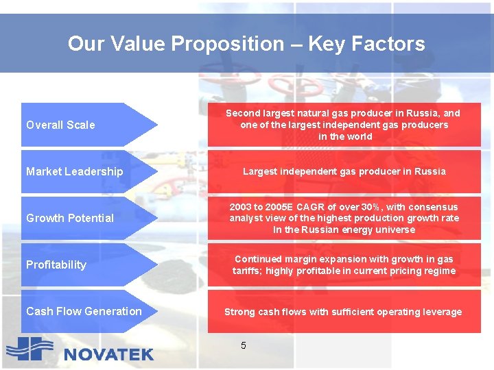 Our Value Proposition – Key Factors Overall Scale Market Leadership Second largest natural gas