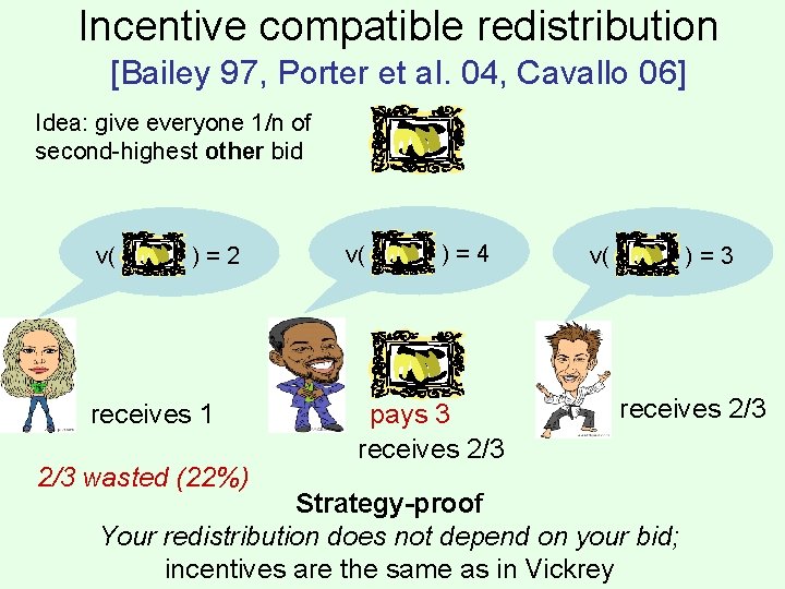 Incentive compatible redistribution [Bailey 97, Porter et al. 04, Cavallo 06] Idea: give everyone