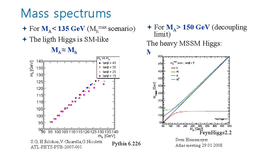 Mass spectrums For MA< 135 Ge. V (Mhmax scenario) The ligth Higgs is SM-like