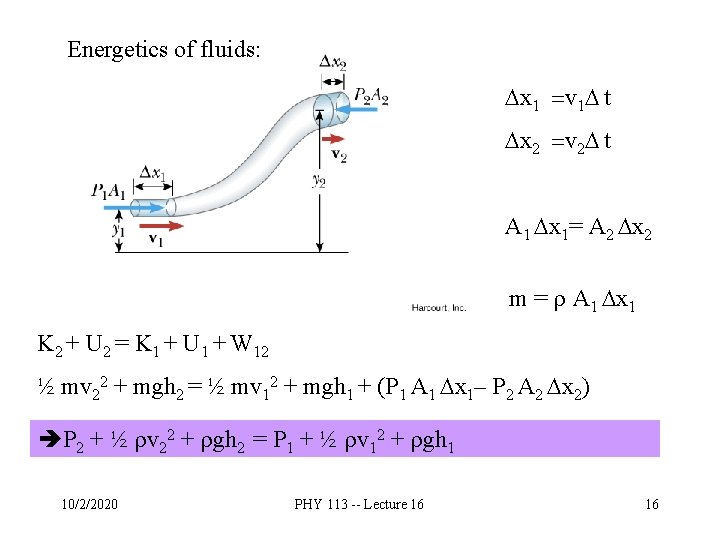 Energetics of fluids: Dx 1 =v 1 D t Dx 2 =v 2 D