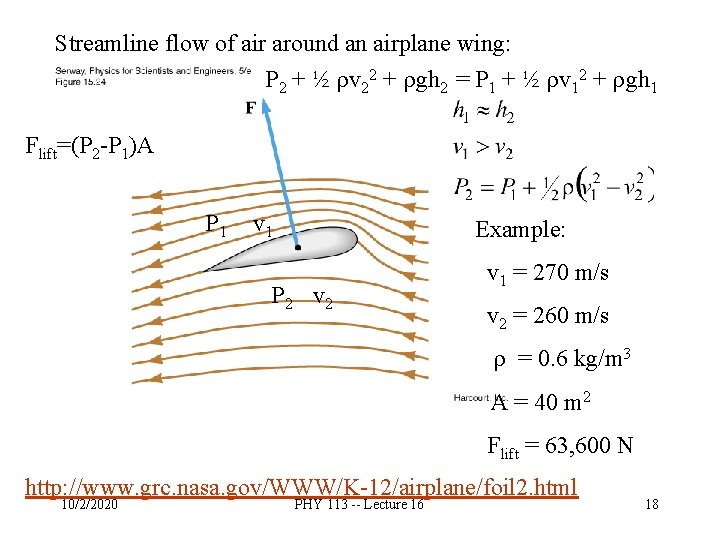 Streamline flow of air around an airplane wing: P 2 + ½ rv 22