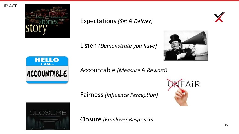 #3 ACT Expectations (Set & Deliver) Listen (Demonstrate you have) Accountable (Measure & Reward)