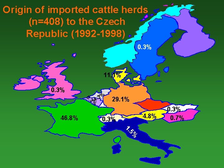 Origin of imported cattle herds (n=408) to the Czech Republic (1992 -1998) 0. 3%