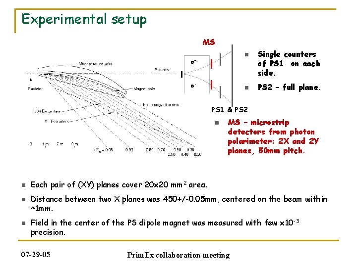 Experimental setup MS n e+ e- n Single counters of PS 1 on each