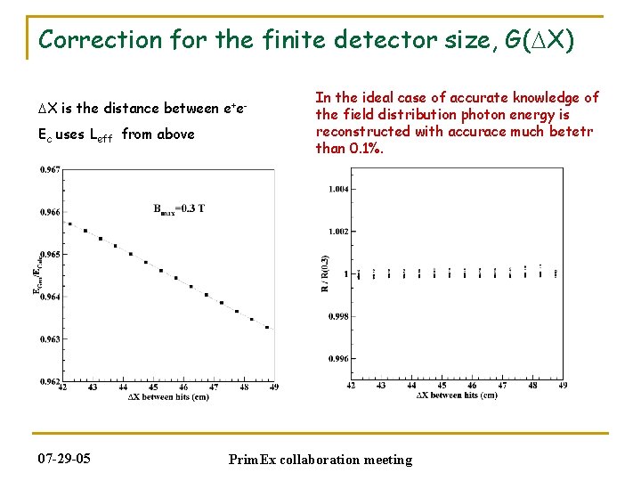 Correction for the finite detector size, G(DX) DX is the distance between e+e. Ec