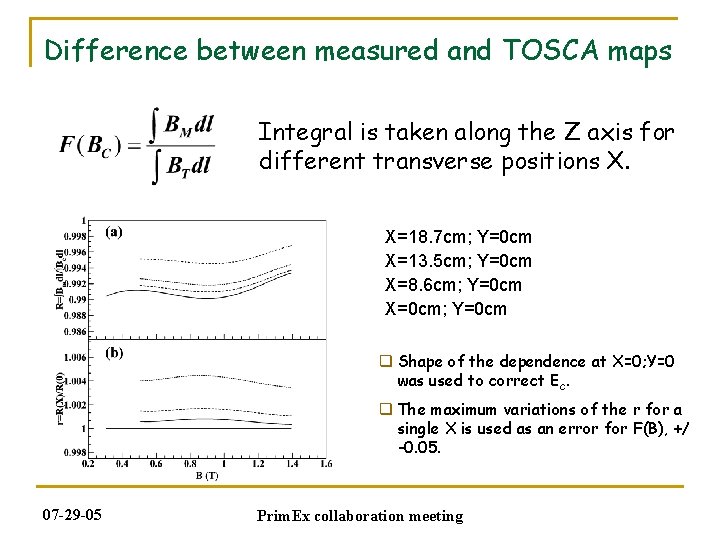 Difference between measured and TOSCA maps Integral is taken along the Z axis for