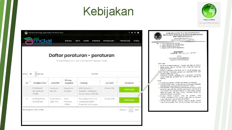 Kebijakan Kebijakan
