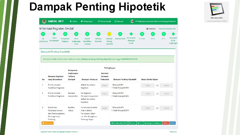 Dampak Penting Hipotetik 