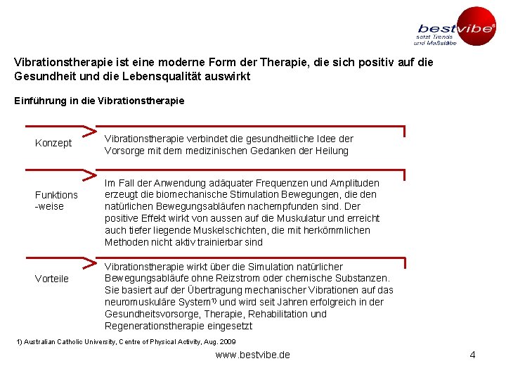 Vibrationstherapie ist eine moderne Form der Therapie, die sich positiv auf die Gesundheit und