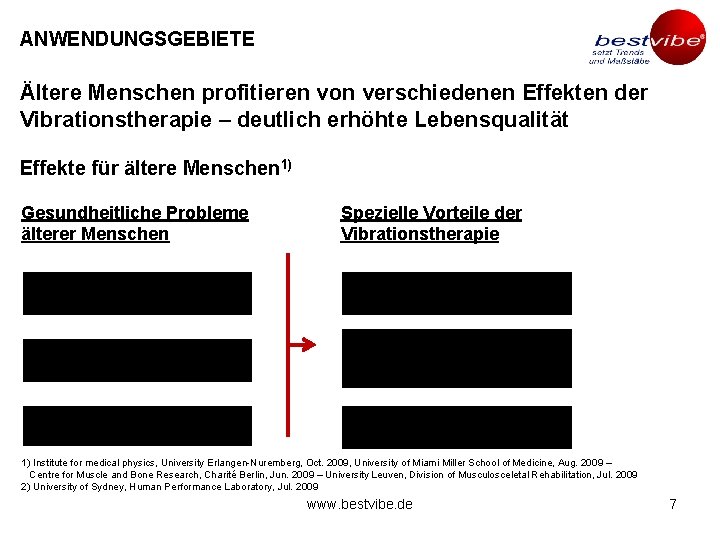 ANWENDUNGSGEBIETE Ältere Menschen profitieren von verschiedenen Effekten der Vibrationstherapie – deutlich erhöhte Lebensqualität Effekte