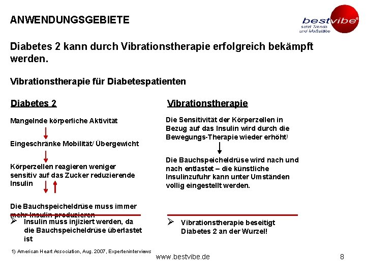 ANWENDUNGSGEBIETE Diabetes 2 kann durch Vibrationstherapie erfolgreich bekämpft werden. Vibrationstherapie für Diabetespatienten Diabetes 2