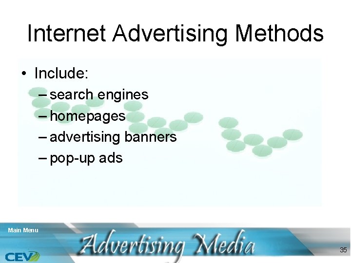 Internet Advertising Methods • Include: – search engines – homepages – advertising banners –