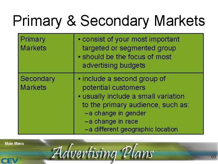 Primary & Secondary Markets Primary Markets • consist of your most important targeted or