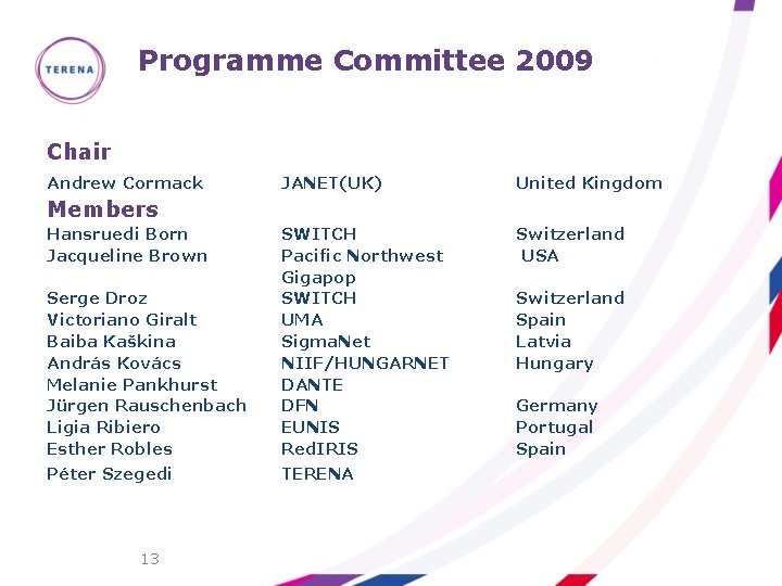 Programme Committee 2009 Chair Andrew Cormack JANET(UK) United Kingdom Switzerland USA Serge Droz Victoriano