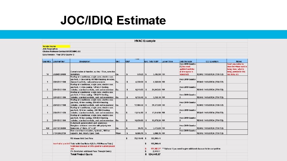 JOC/IDIQ Estimate 