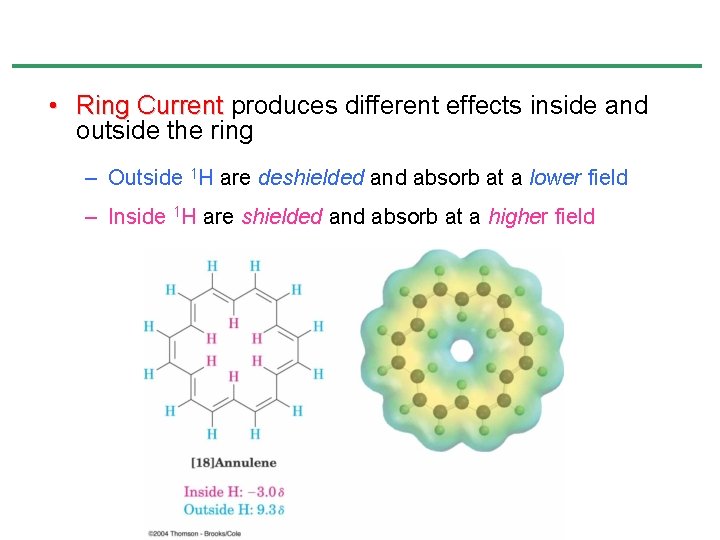 • Ring Current produces different effects inside and outside the ring – Outside • Ring Current produces different effects inside and outside the ring – Outside