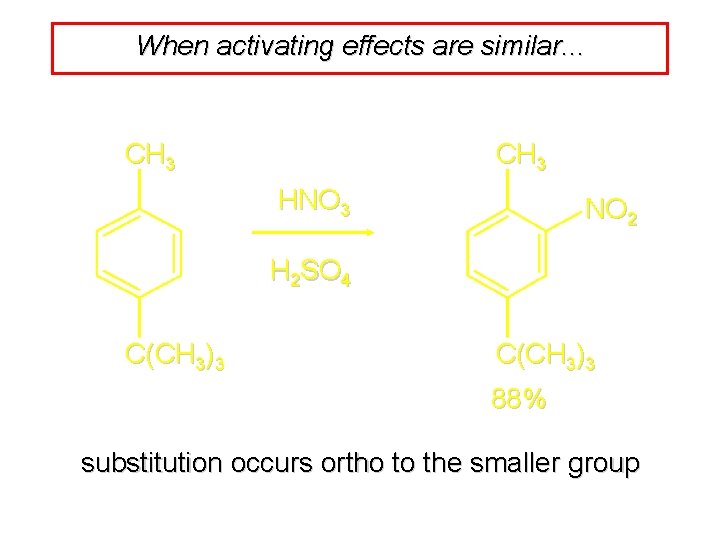 When activating effects are similar. . . CH 3 HNO 3 NO 2 H When activating effects are similar. . . CH 3 HNO 3 NO 2 H
