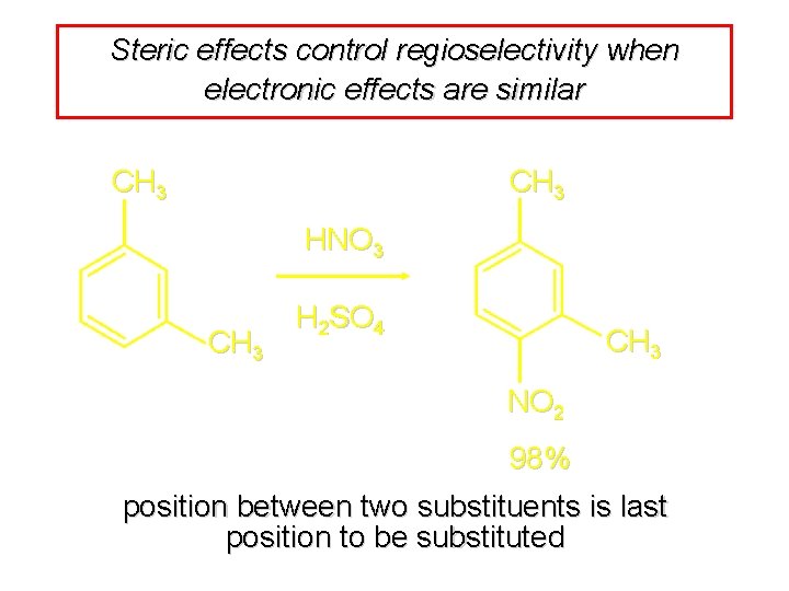 Steric effects control regioselectivity when electronic effects are similar CH 3 HNO 3 CH Steric effects control regioselectivity when electronic effects are similar CH 3 HNO 3 CH
